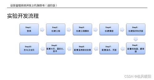 WeAutomate Studio設(shè)備管理系統(tǒng)開發(fā)上機(jī)指導(dǎo)書 智能水務(wù)系統(tǒng)開發(fā)