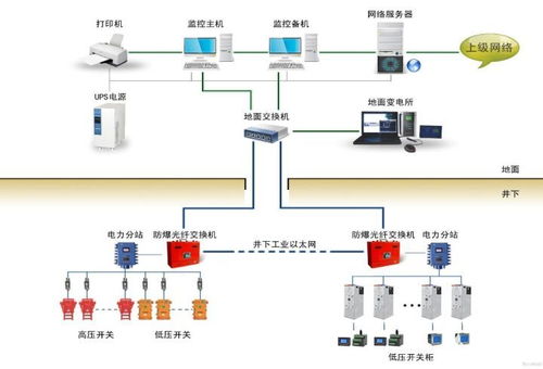 ard3m智能電動(dòng)機(jī)保護(hù)器產(chǎn)品介紹及特點(diǎn)
