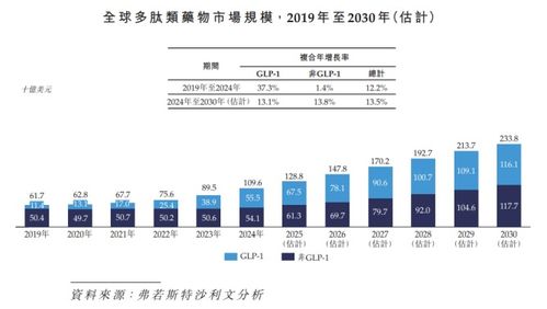 麥科奧特IPO 18年研發長跑未止步，全球首創技術商業化之路何時啟航？