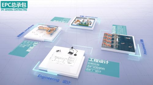 創(chuàng)新捷報 煙臺金鵬礦機成功入選山東省“一企一技術(shù)”研發(fā)中心企業(yè)名錄