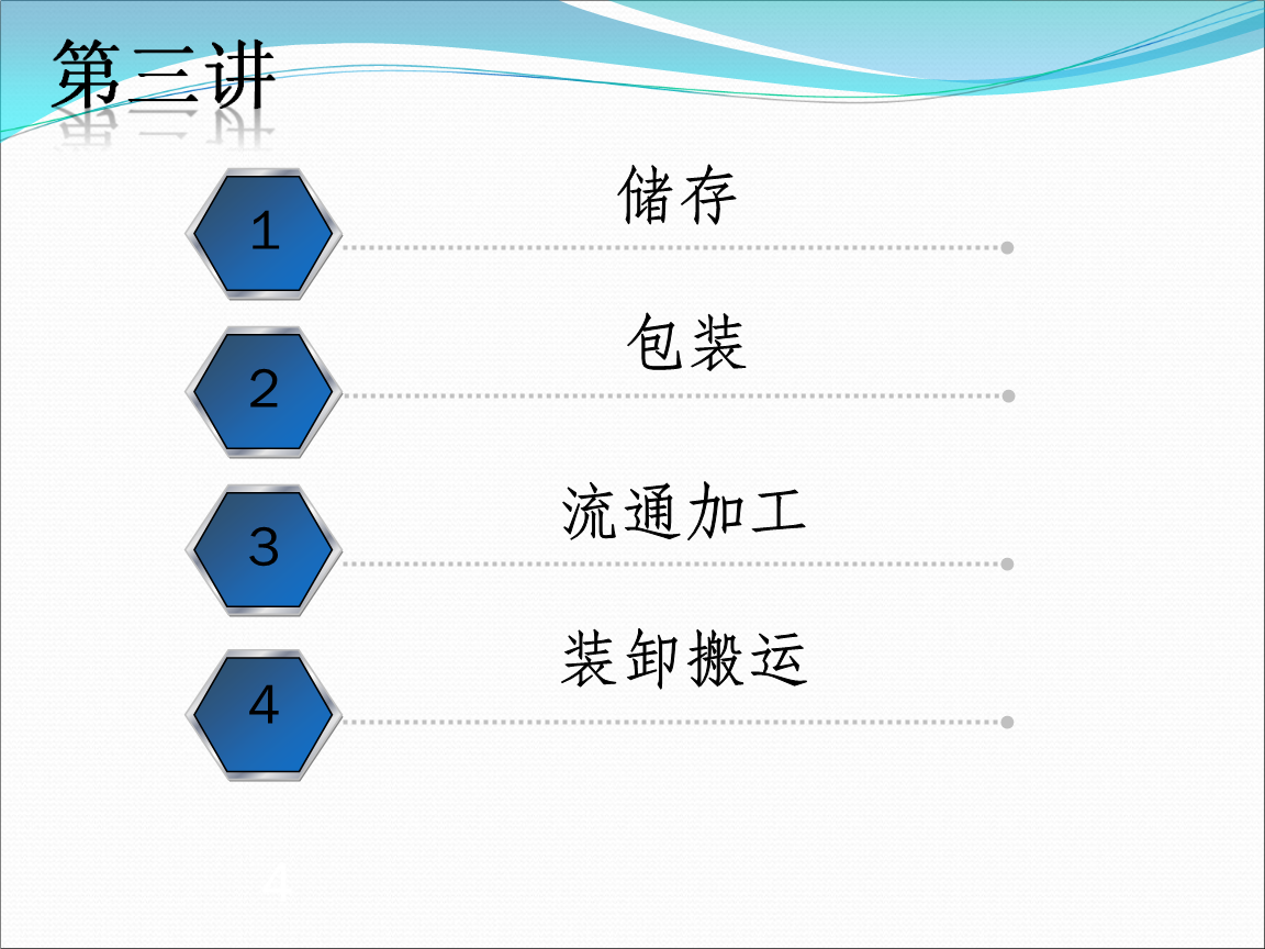 高效裝卸搬運 現代物流與物料管理的核心環節